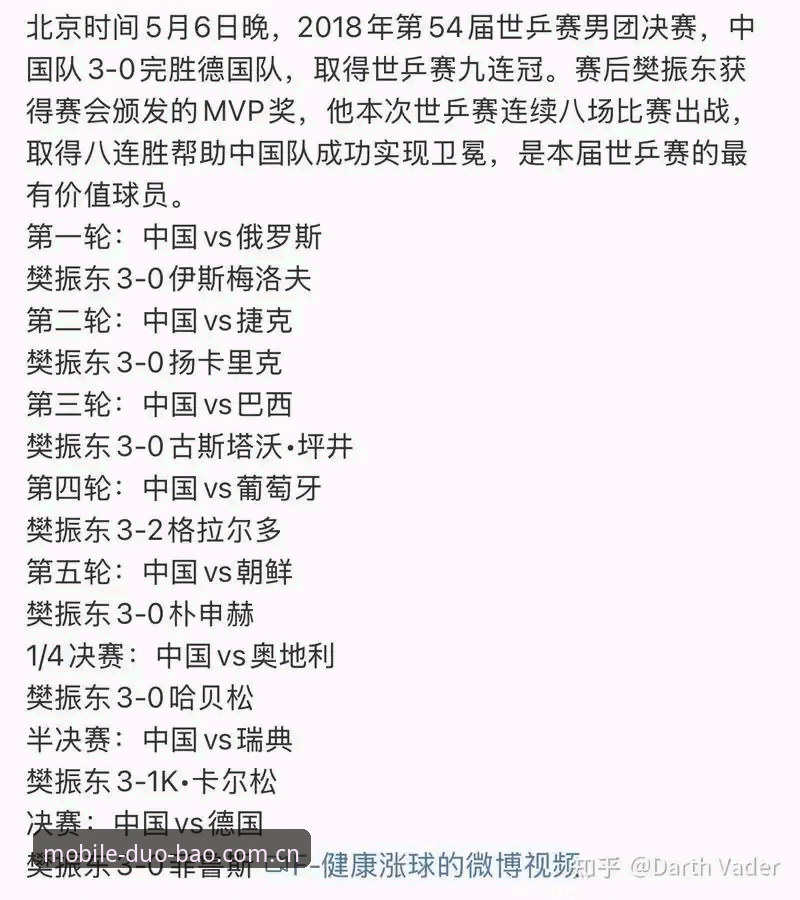 德国队世界杯大名单最新动态：诺伊尔40岁回归创纪录，多宝体育平台全程跟进